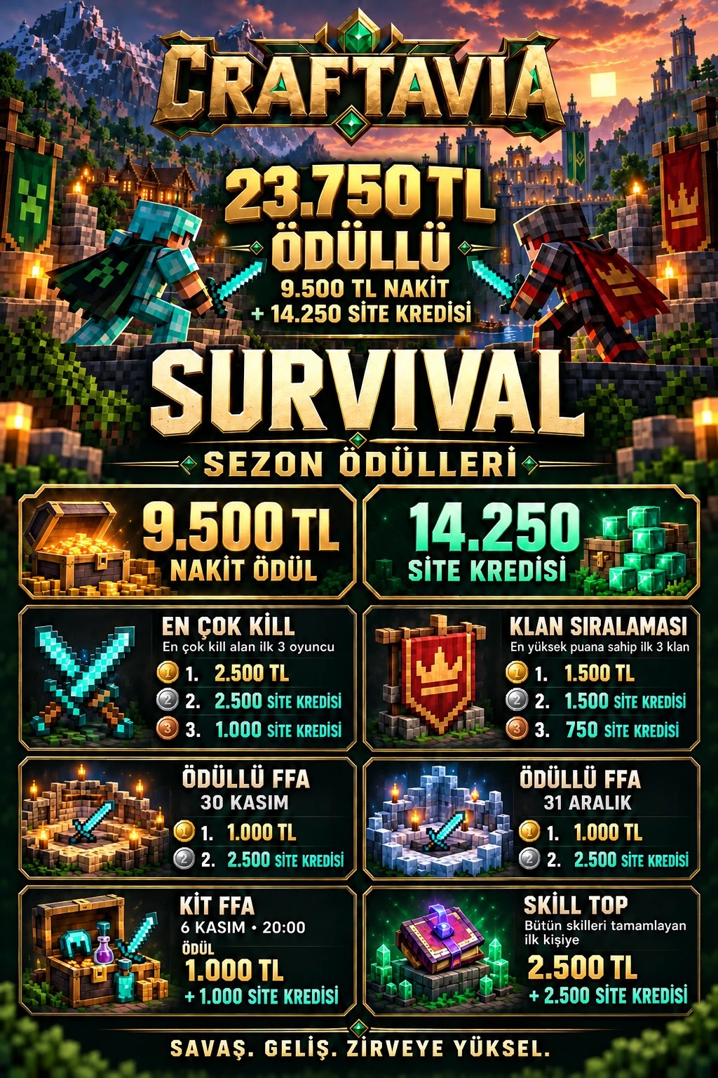 craftavia-survival-oduller.jpg