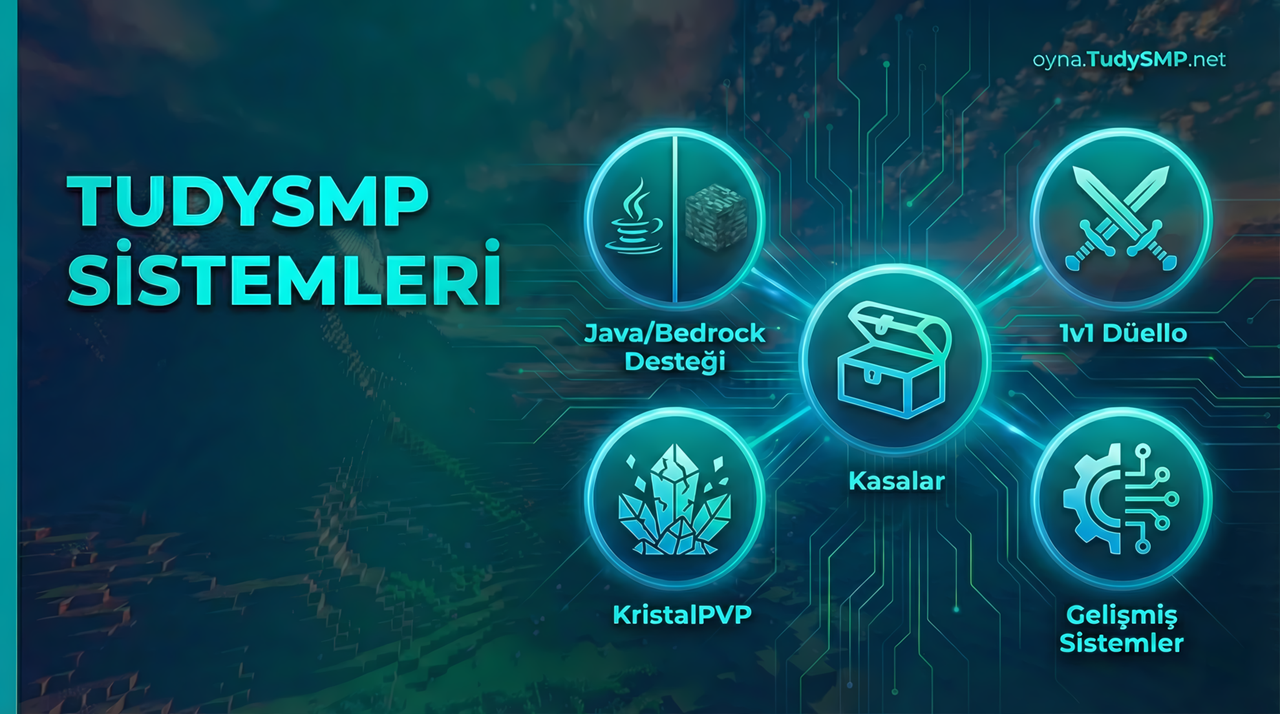 sistemler - Copy.png